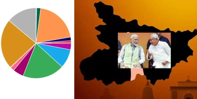 बिहार विधानसभा चुनाव 2025: एनडीए की जबरदस्त जीत, भाजपा को 89 सीटें; नीतीश-मोदी का जश्न, महागठबंधन की करारी हार